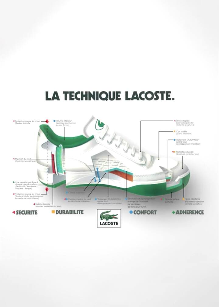 heritage-work-in-progress | LACOSTE